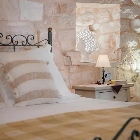 Trulli D'autore Nocleg ze śniadaniem